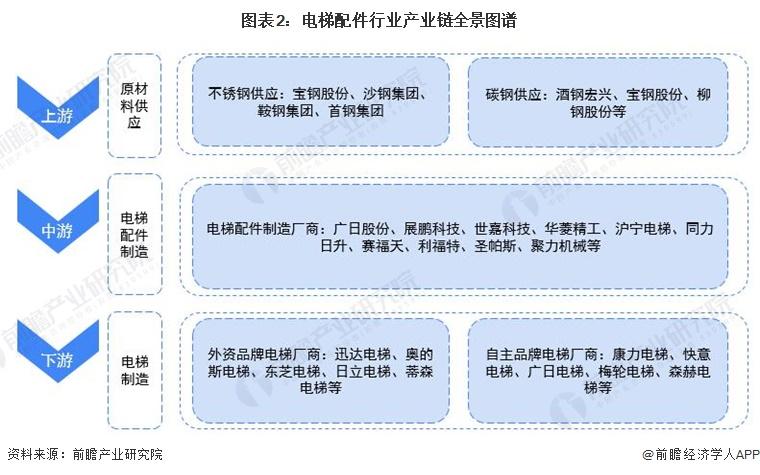 德利迅达沙钢最新动态,德利迅达与沙钢的最新动态，探索前沿科技与发展战略