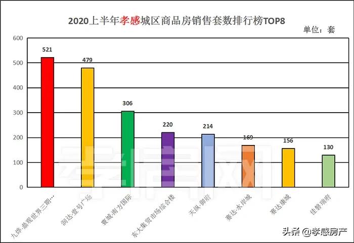 赛达康城最新消息,赛达康城最新消息全面解读