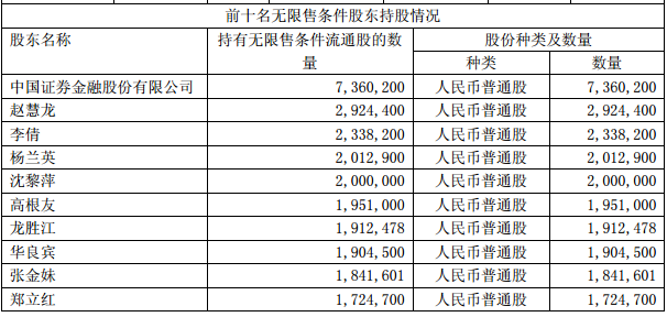 梅雁吉祥最新消息新闻,梅雁吉祥最新消息新闻