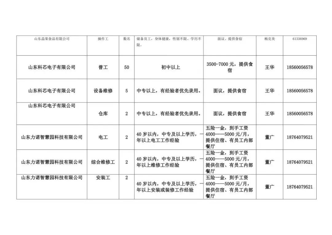 企业文化 第481页