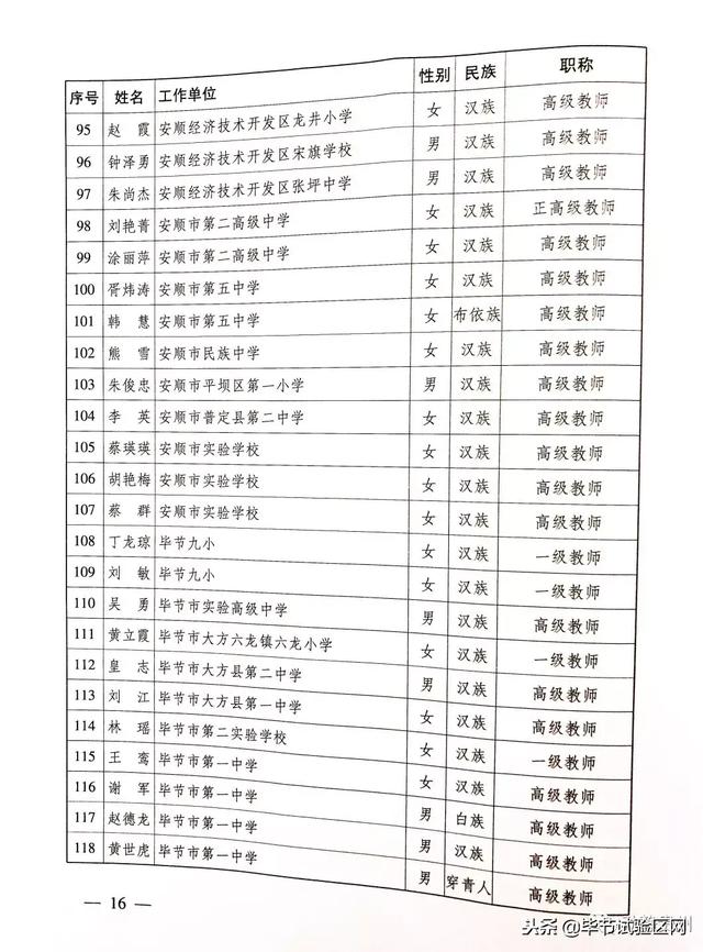 贵州省长人选最新人选,贵州省长人选最新动态，引领地方发展的新星