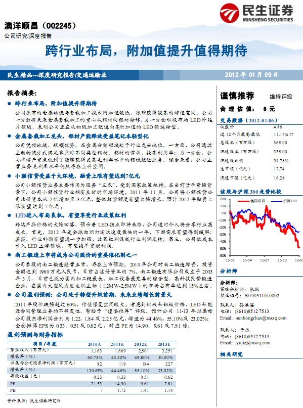 2015澳洋顺昌最新消息,2015澳洋顺昌最新消息全面解读