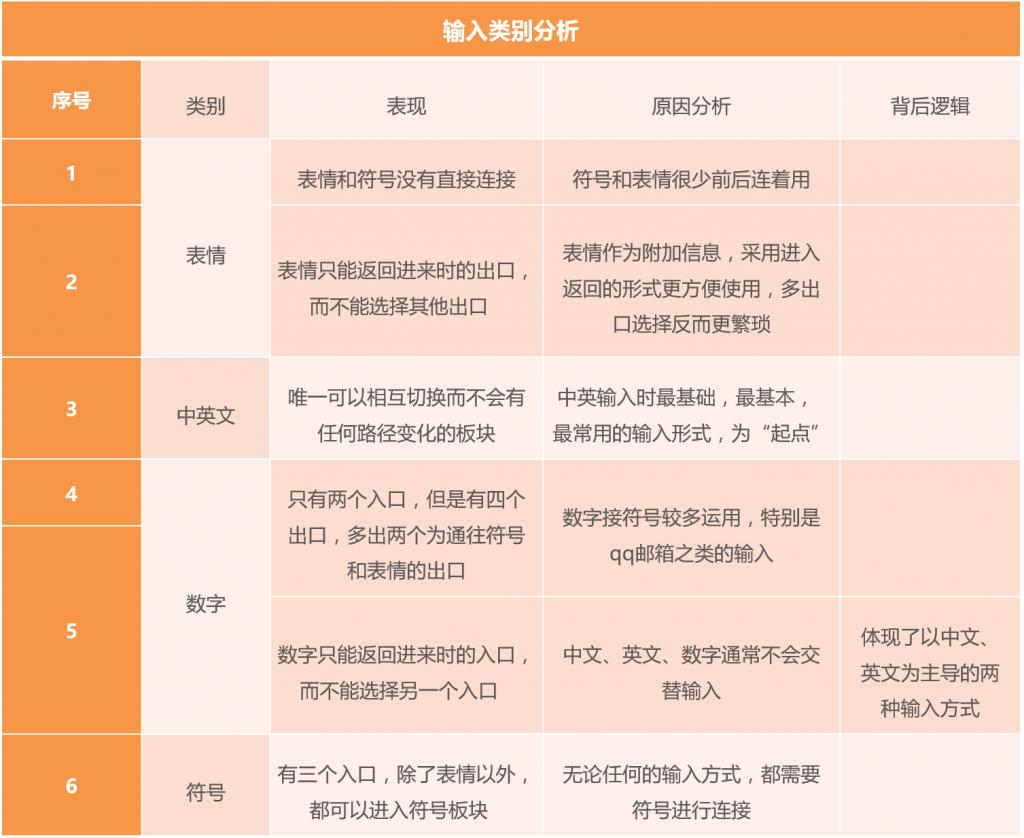 企业文化 第473页