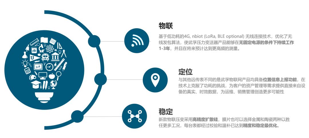 2016最新科技成果世界,2016最新科技成果世界，探索科技前沿，引领未来创新