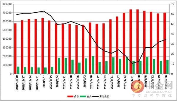 河南中金黄金最新消息,河南中金黄金最新消息全面解析