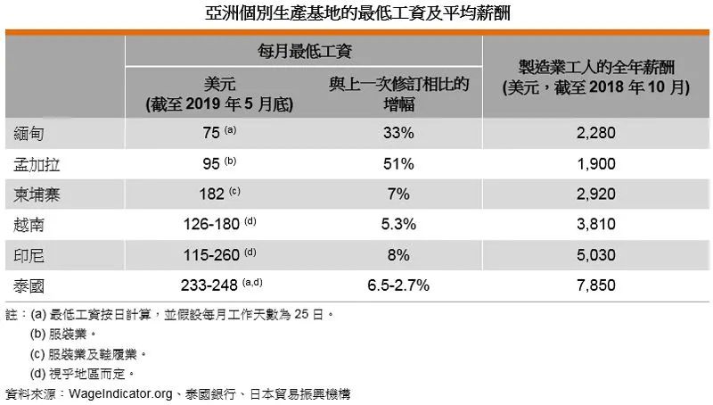 17年涨工资最新消息,关于涨工资的最新消息，聚焦2017年工资调整动态