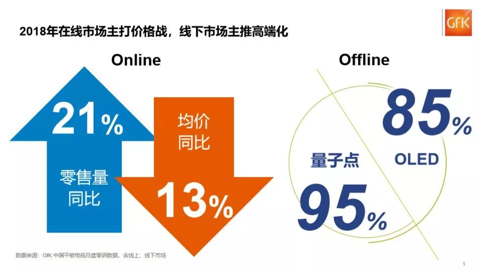 中国两极分化最新现状,中国两极分化最新现状