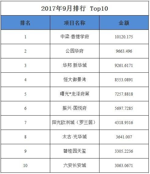 六安红达环球广场最新,六安红达环球广场最新动态与独特魅力