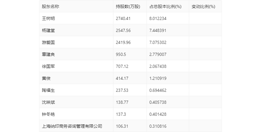 2024新奥历史开奖记录56期,揭秘新奥历史开奖记录第56期，探寻背后的故事与启示（2024年回顾）