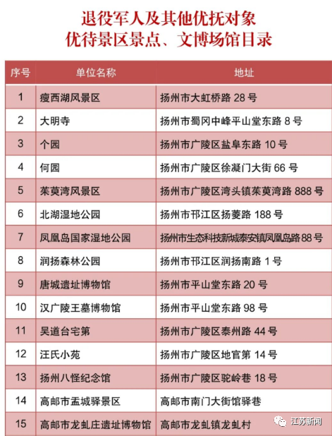 2023年正版资料免费大全,探索2023年正版资料免费大全，知识的海洋等你来畅游