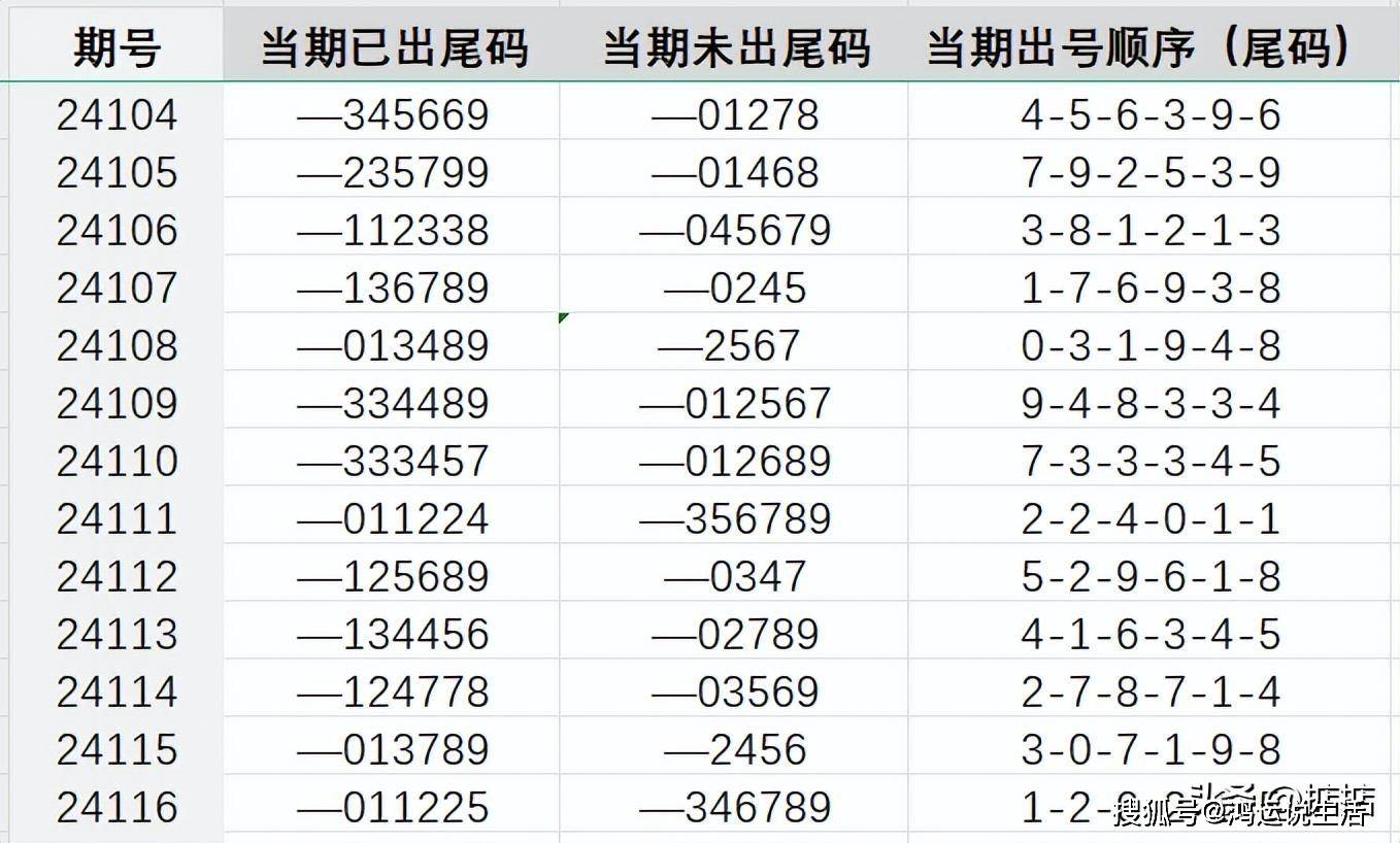 王中王493333WWW,王中王493333WWW，探索神秘数字背后的故事