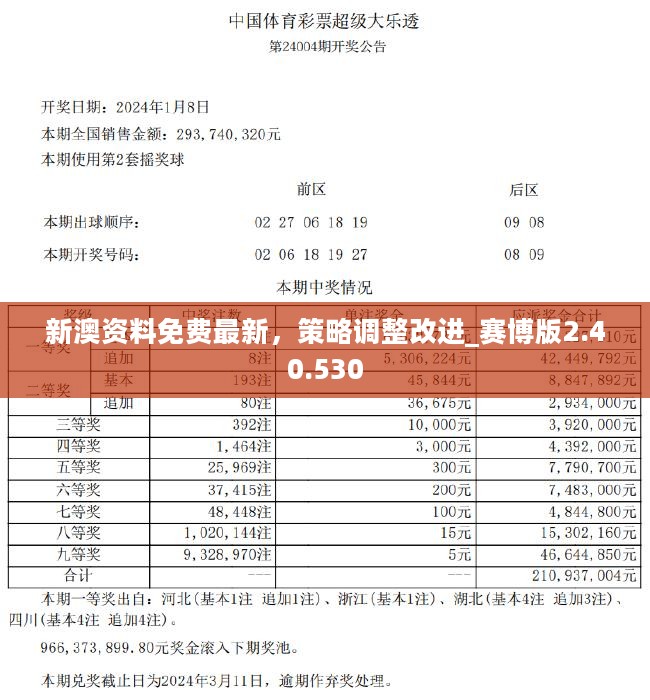 衣冠禽兽 第9页