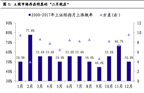 企业文化 第448页