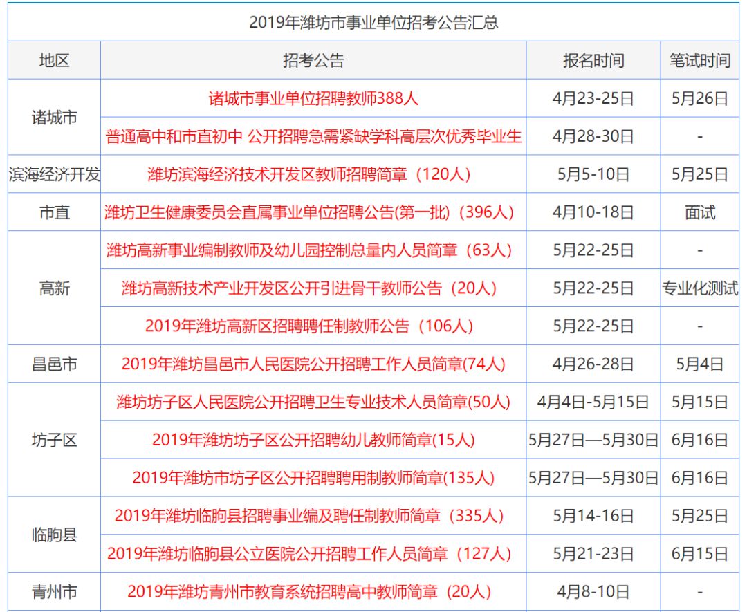 走马观花 第7页