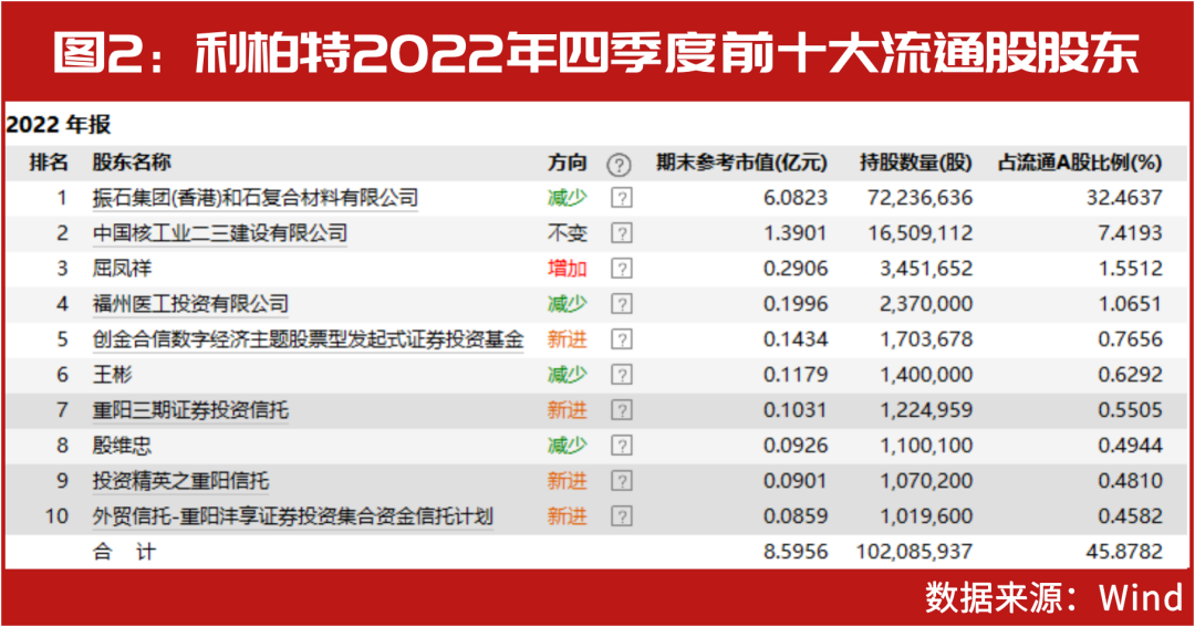 2024新澳开奖结果,揭秘2024新澳开奖结果，数据与策略分析