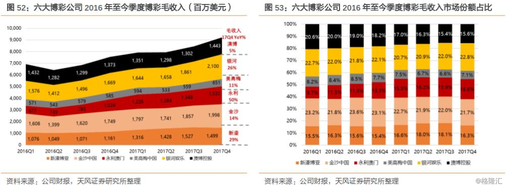 澳门六开彩天天免费领取,澳门六开彩天天免费领取，揭示背后的风险与犯罪问题