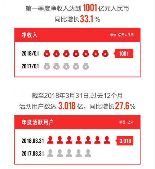 新澳天天开奖免费资料查询,新澳天天开奖免费资料查询，背后的犯罪问题与应对之道