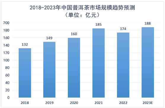 2024最新奥马资料,关于奥马资料的最新信息，探索未来的趋势与机遇