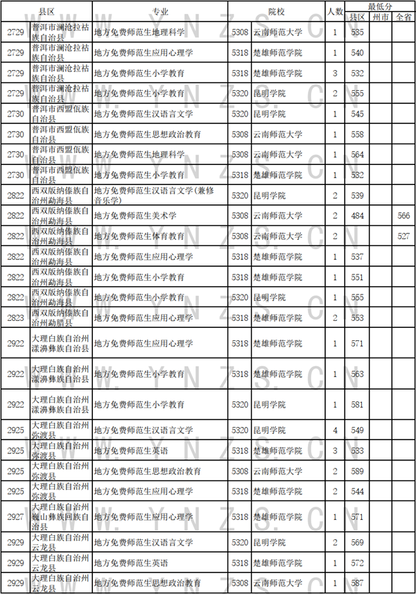 技术咨询 第428页