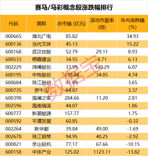 新澳今天开什么特马,新澳彩票开什么特马，揭示背后的真相与警惕犯罪风险