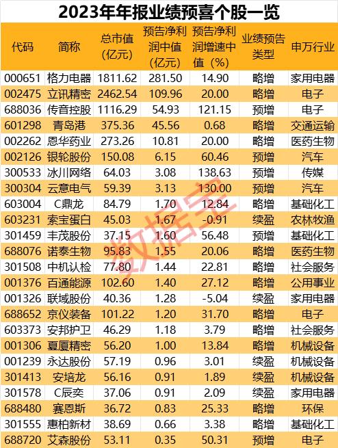 2024香港全年免费资料,探索香港，免费资料的丰富之旅（2024年全新篇章）