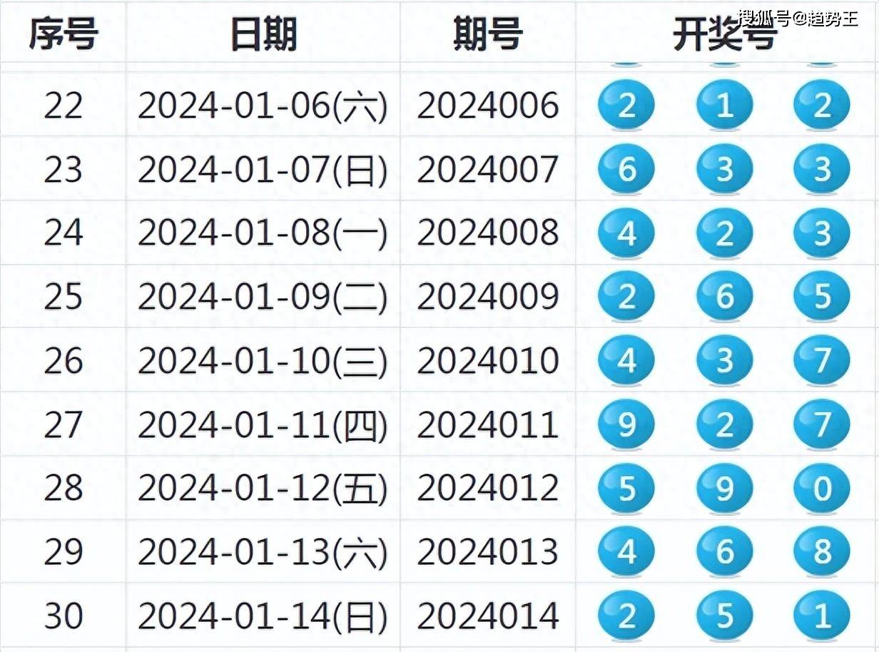 企业文化 第406页