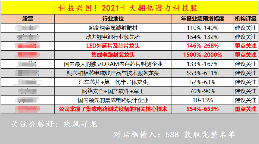 新澳门内部一码精准公开网站,关于新澳门内部一码精准公开网站的探讨与警示