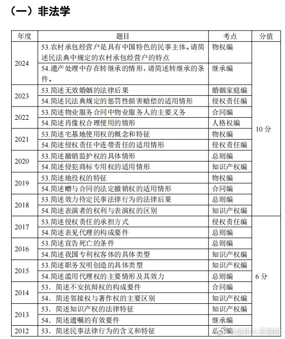 王中王最准100%的资料,关于王中王最准的资料，一个关于犯罪与法律的探讨