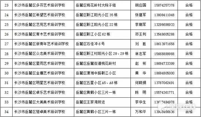 售前咨询 第490页