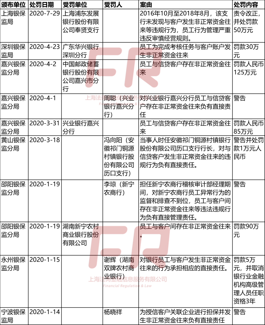 澳门精准一笑一码100%,澳门精准一笑一码，犯罪行为的警示与反思