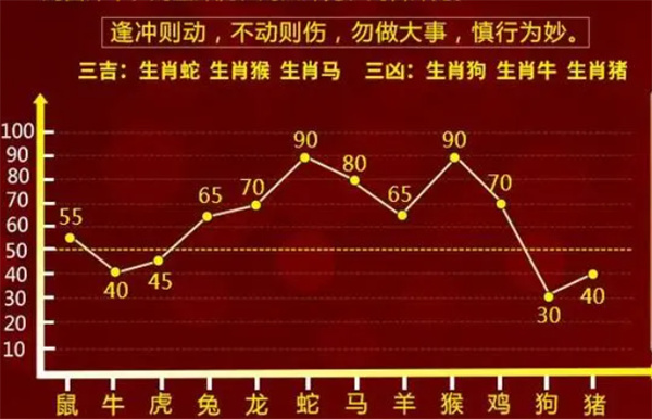 精准一肖一码一子一中,精准一肖一码一子一中，揭示背后的风险与挑战