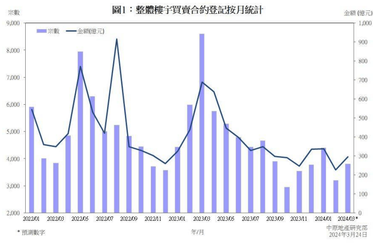 危峰兀立 第8页