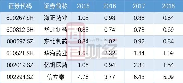 澳门一码一码100准确挂牌,澳门一码一码100准确挂牌，揭示背后的真相与警示