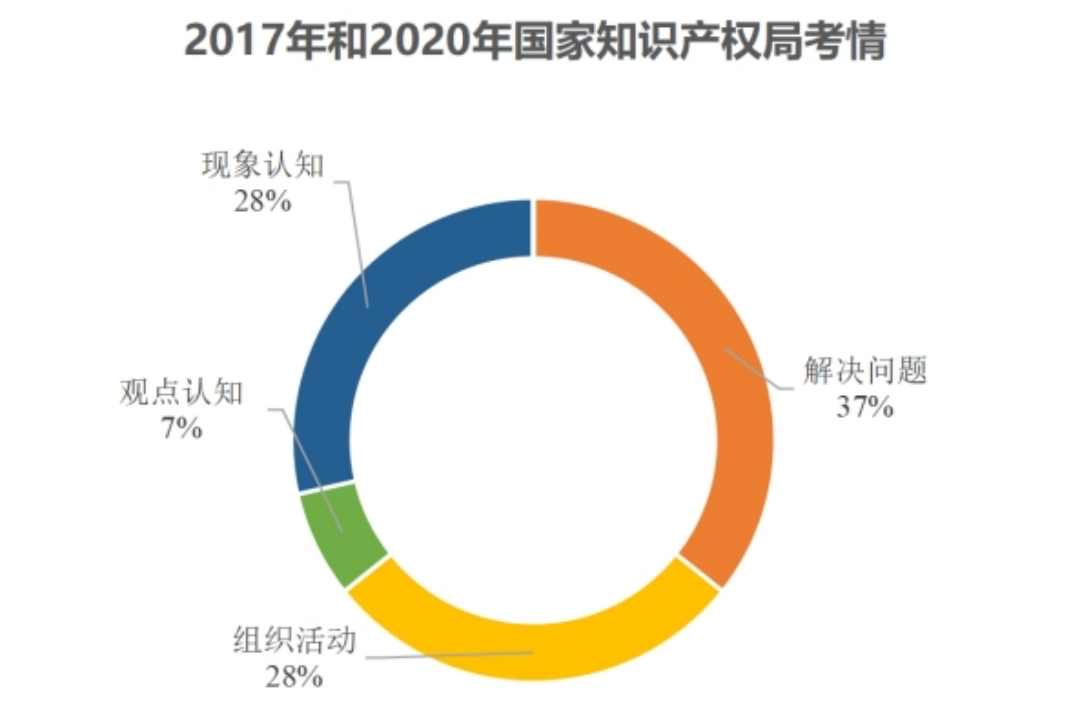 犹豫不决 第8页