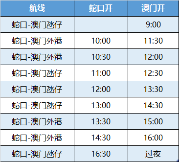 新澳门今晚开奖结果+开奖记录,新澳门今晚开奖结果及开奖记录，警惕赌博犯罪的诱惑