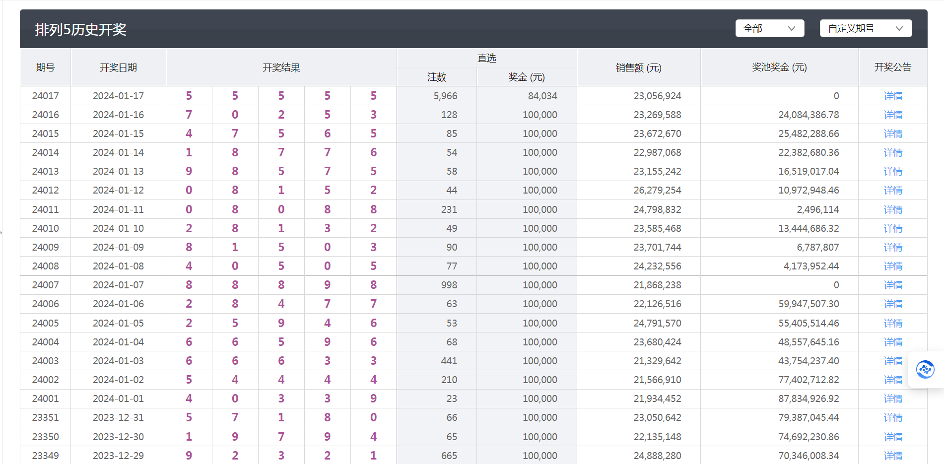 新澳门6合开奖号码开奖结果,新澳门6合开奖号码开奖结果的真相与警示——远离违法犯罪