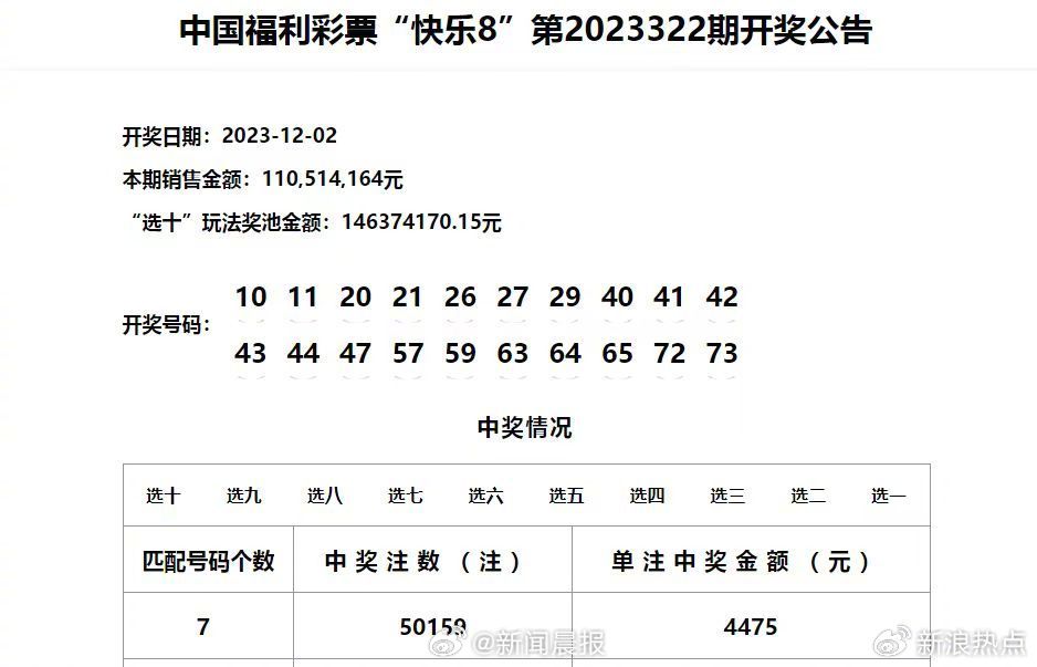 澳门六开奖结果2024开奖记录查询,澳门六开奖结果及2024年开奖记录查询，深度分析与展望