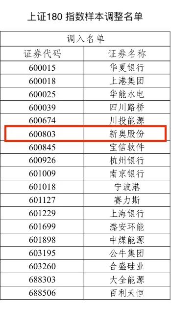 2024新奥历史开奖记录56期,揭秘新奥历史开奖记录第56期，探寻未来的幸运之门（关键词，新奥历史开奖记录、第56期、运气与策略）