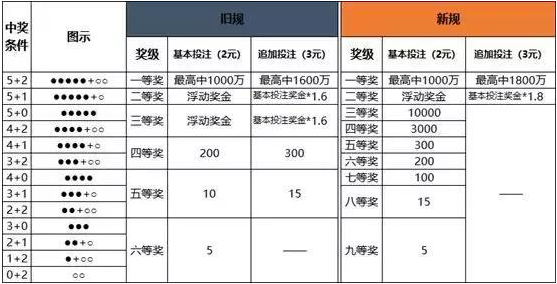 豺狼当道 第4页