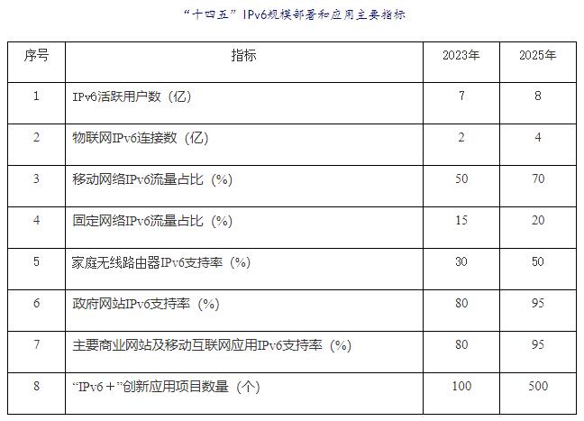 二四六期期准资料公开,二四六期期准资料公开，深度分析与解读