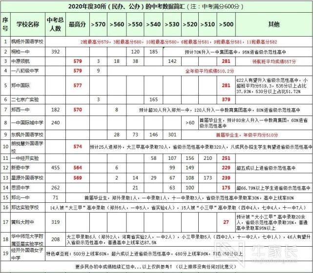 雄伟壮观 第6页