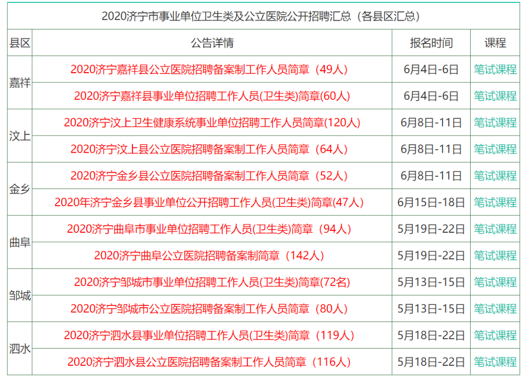 2024年正版资料免费大全功能介绍,揭秘2024年正版资料免费大全功能介绍——一站式获取优质资源的全新体验