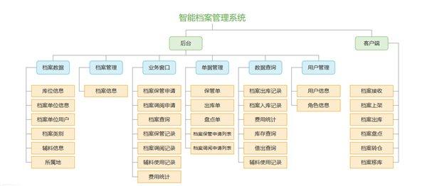 管家婆2024免费资料使用方法,管家婆软件资料使用方法，探索管家婆2024免费资料的实用指南