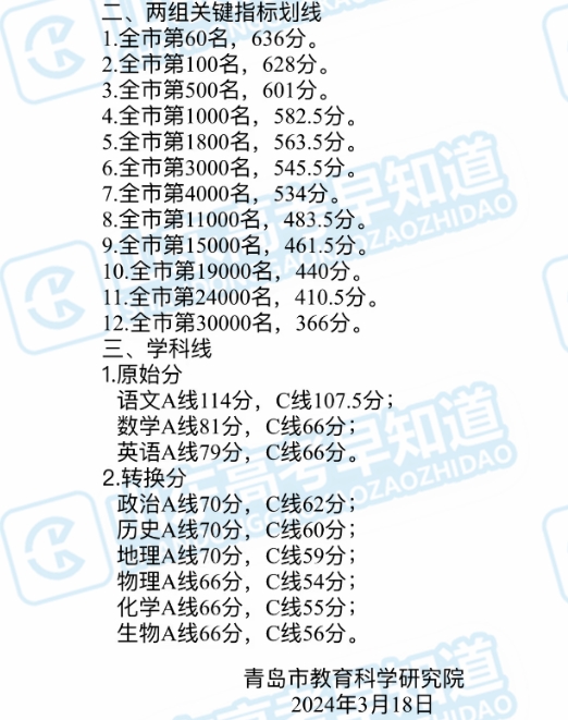 2025年1月1日 第56页