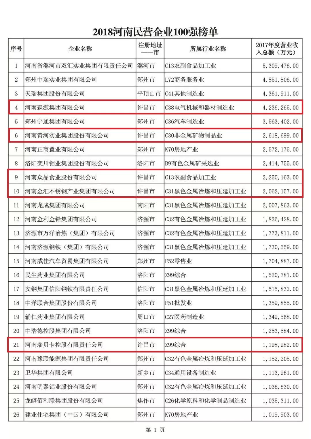 2025年1月 第1037页