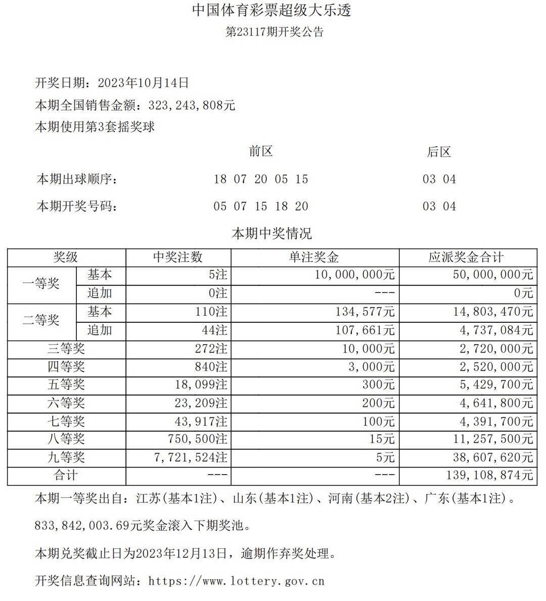 2025年1月 第1162页