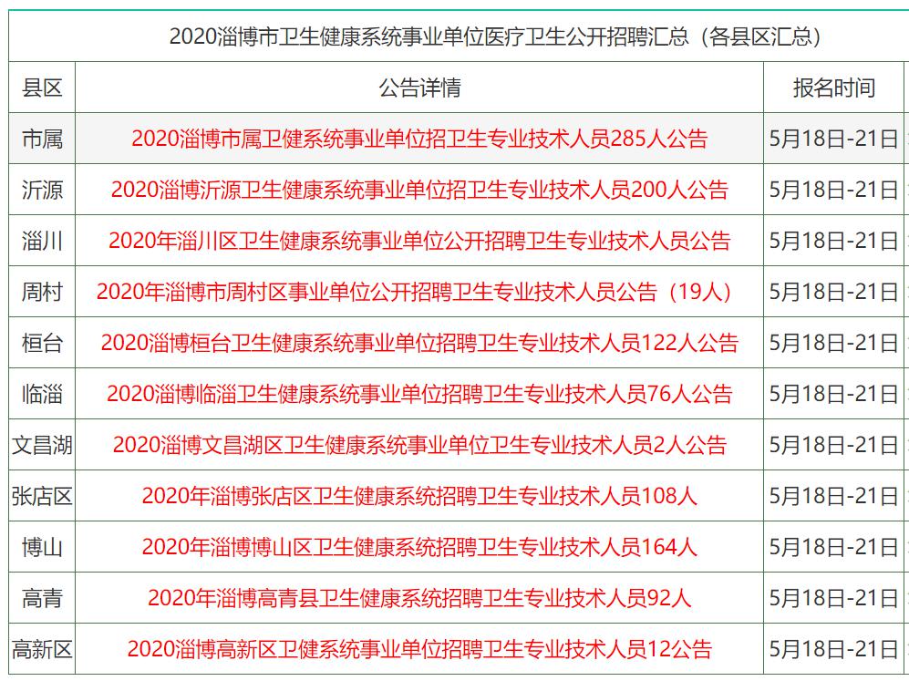 2024香港资料大全正新版,香港资料大全正新版 2024年概览