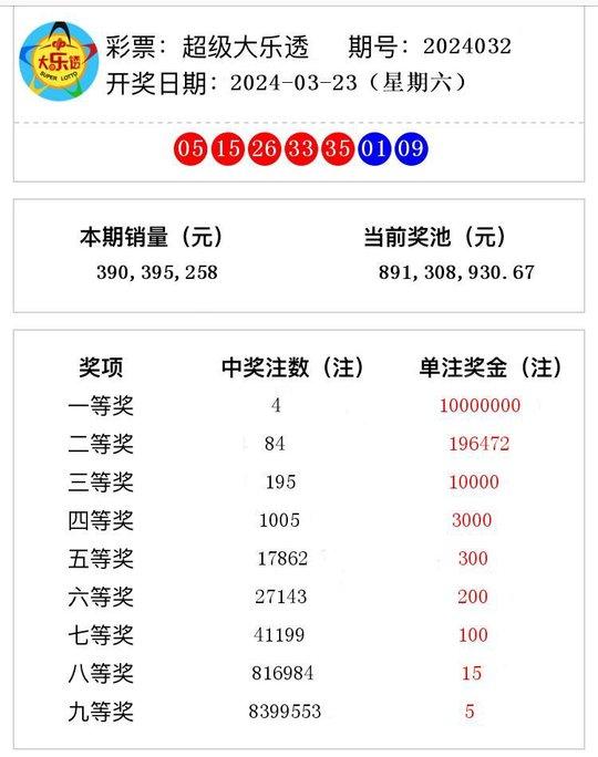 2025年1月 第1012页