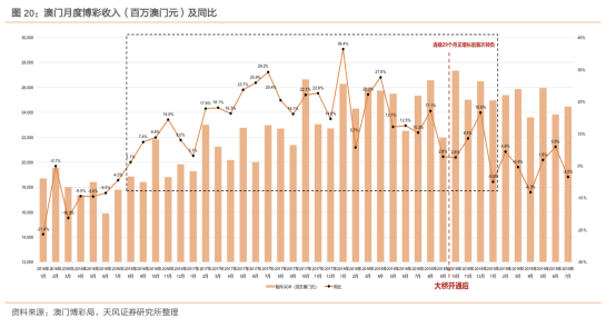 2025年1月1日 第14页