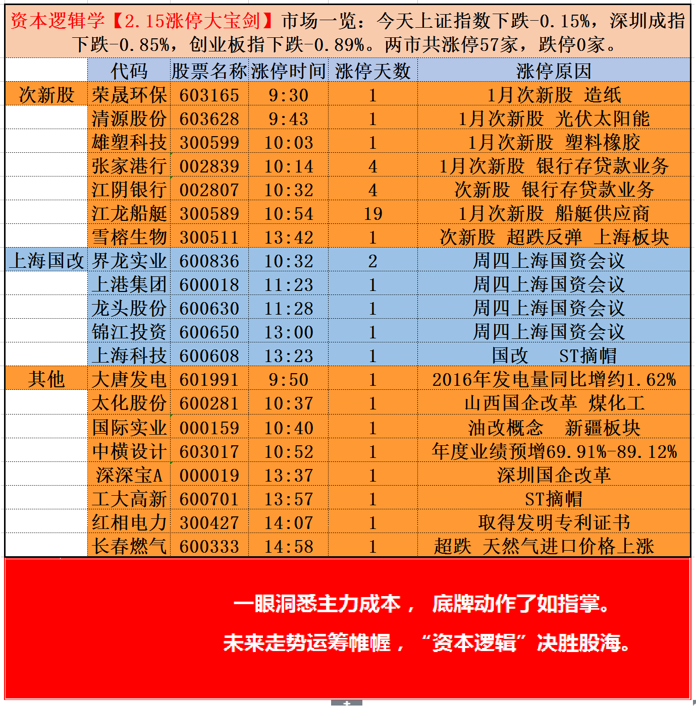 2024新澳门历史开奖记录查询结果,揭秘澳门新历史开奖记录查询结果——探寻背后的故事与启示